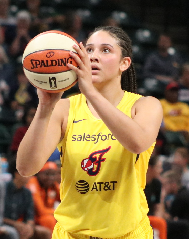Team Canada qualifies for women's basketball at the 2020 Olympic Games
